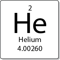 Helium element periodic table