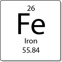Iron element periodic table
