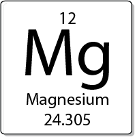 Magnesium element periodic table