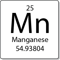 Manganese element periodic table
