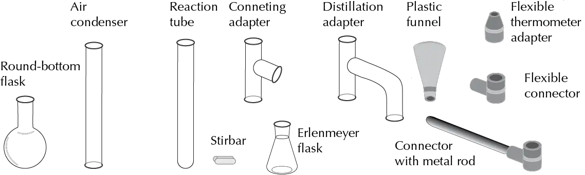 Kontes-Williamson Microscale Equipment - round-bottom flask, air condenser, reaction tube, stirbar, connecting adapter, Erlenmeyer flask, distillation adapter, plastic funnel, connector with metal rod, flexible connector, and flexible thermometer adapter