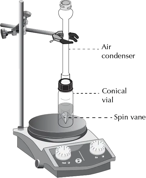 microscale: reflux