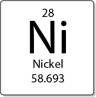 Nickel element periodic table