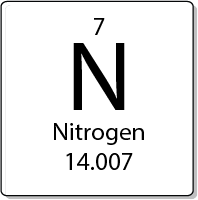 Nitrogen element periodic table