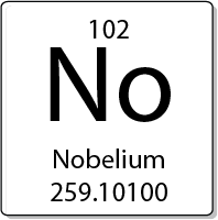 Nobelium element periodic table
