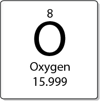Oxygen element periodic table