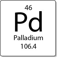 Palladium element periodic table