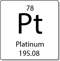 Platinum element periodic table