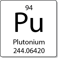 Plutonium element periodic table
