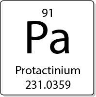 Protactinium element periodic table