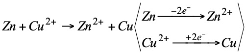 redox reactions