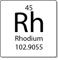 Rhodium element periodic table
