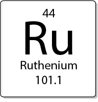 Ruthenium element periodic table