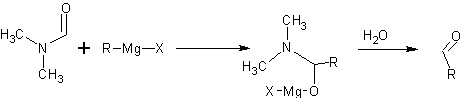 Bouveault aldehyde synthesis - general reaction scheme