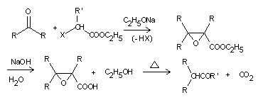 Darzens condensation - Darzens-Claisen reaction