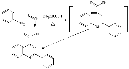 Doebner quinoline synthesis - Doebner reaction - Döbner reaction