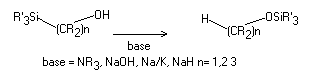 Brook rearrangement