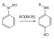 Fischer-Hepp rearrangement - general reaction scheme - nitrosamine rearrangement