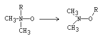 Meisenheimer rearrangement - general reaction scheme