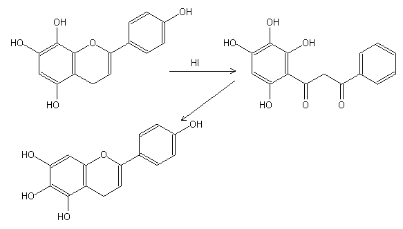 Wessely-Moser rearrangement - general reaction scheme