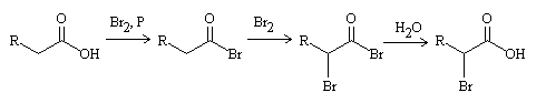 Hell-Volhard-Zelinsky halogenation