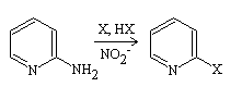 Craig 2-bromo-pyridine synthesis - Craig method