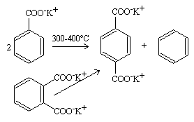 Henkel reaction - Raecke process