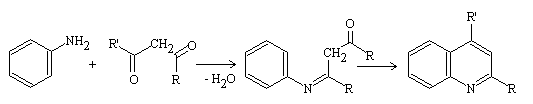 Combes quinoline synthesis Chemistry Online