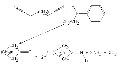 Thorpe-Ziegler method - Ziegler method 