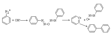 Gomberg-Bachmann reaction