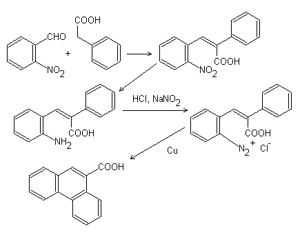 Pschorr reaction - general reaction scheme