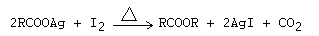 Simonini reaction