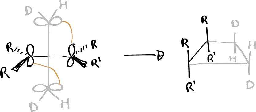 Applications of pericyclic reactions - Formation of four-membered rings