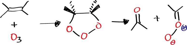 Applications of pericyclic reactions - Formation of five-membered rings (reaction of alkene with ozone) - general reaction scheme