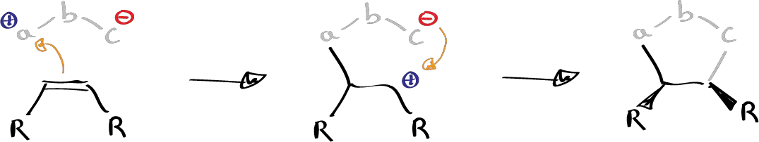 Applications of pericyclic reactions - general reaction scheme - 1,3-dipole reactions