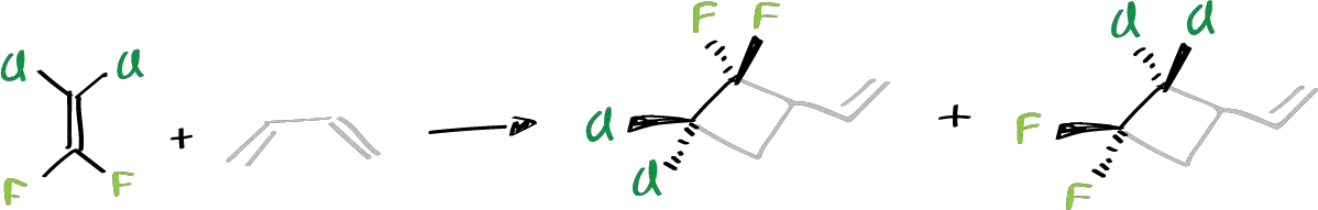 Applications of pericyclic reactions - Formation of four-membered rings