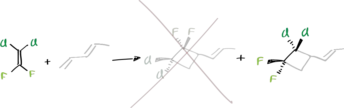 Applications of pericyclic reactions - Formation of four-membered rings