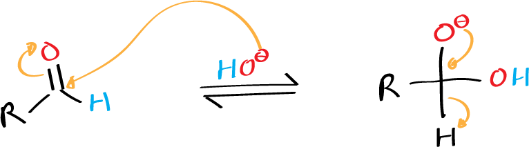 cannizzaro reaction - general reaction scheme - mechanism