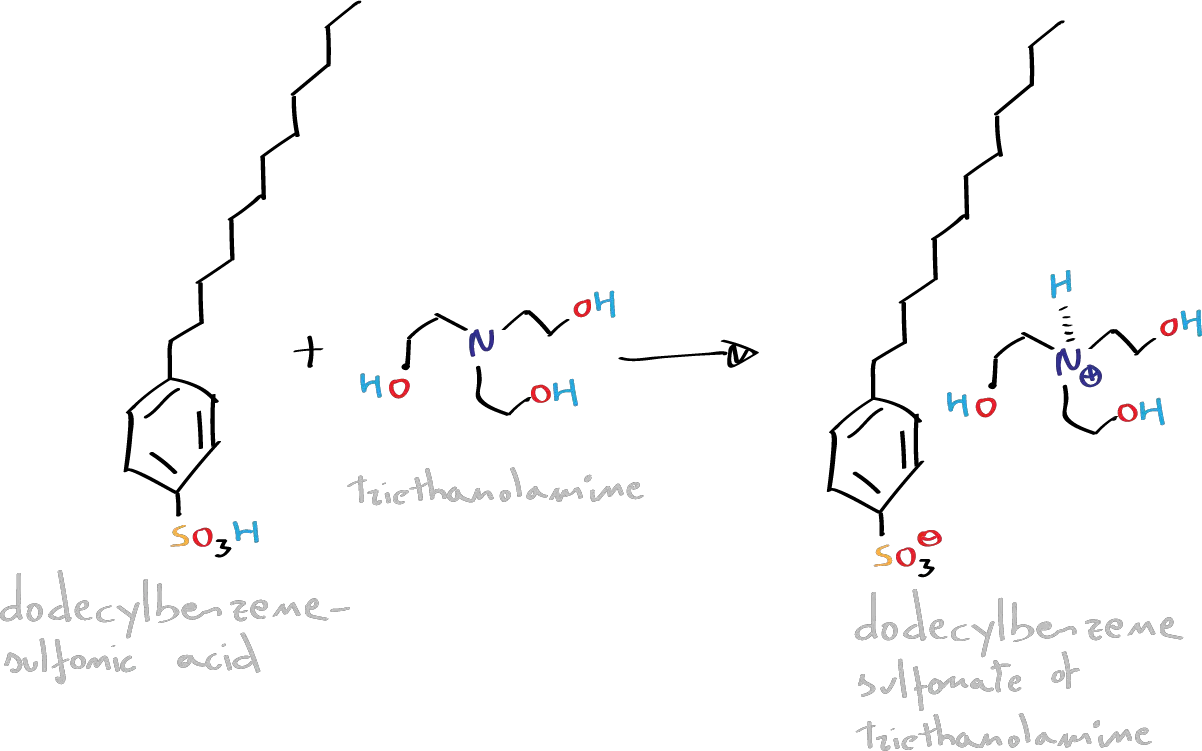 synthetic liquid detergent ammonium salt of triethanolamine sulfonation reaction dodecylbenzene (electrophilic aromatic substitution SEAr) dodecylbenzenesulfonic acid solid detergent NaOH