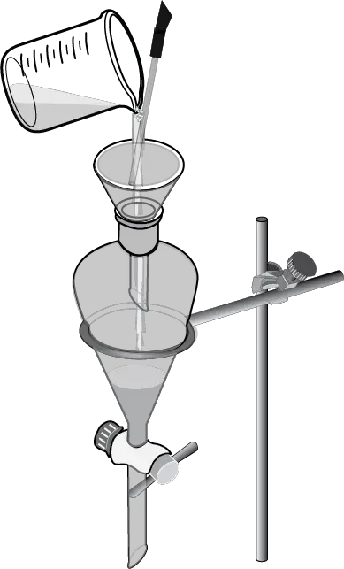 liquid-liquid extraction - Step 1: Pour aqueous layer