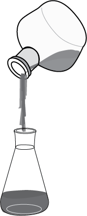 liquid-liquid extraction - Step 5: Pour the upper layer through the mouth of the separatory funnel