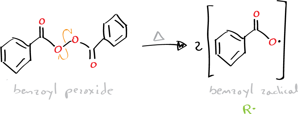 Homolytic breakage of the O-O bond of the benzoyl peroxide to yield the radical initiator R· (benzoyl radical) -  general reaction scheme