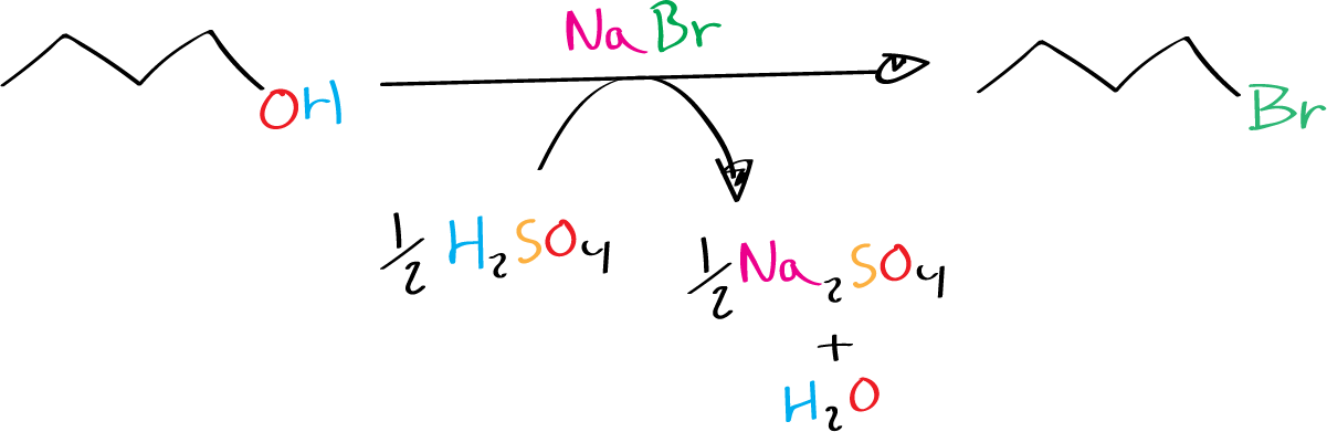 Preparation of 1-bromobutane from butan-1-ol - general reaction scheme