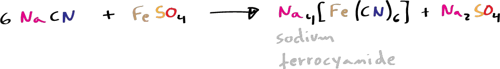 Lassaigne's test - Nitrogen recognition - general reaction scheme - sodium ferrocyanide - prusian blue
