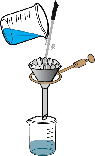 recrystallization: hot gravity filtration