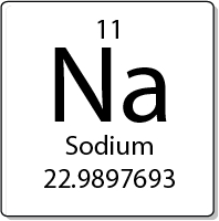 Sodium element periodic table