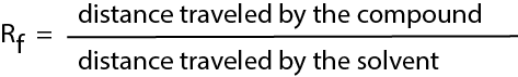 Rf formula - determining Rf by thin layer chromatography TLC