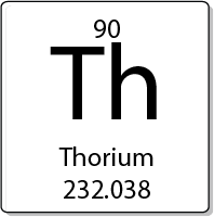 Thorium element periodic table