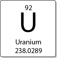 Uranium element periodic table
