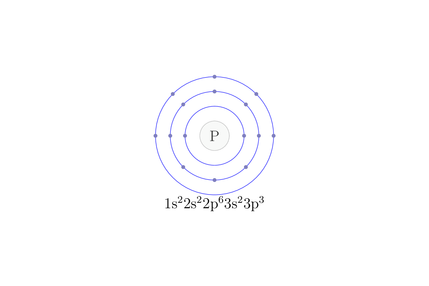 electron configuration of element P
